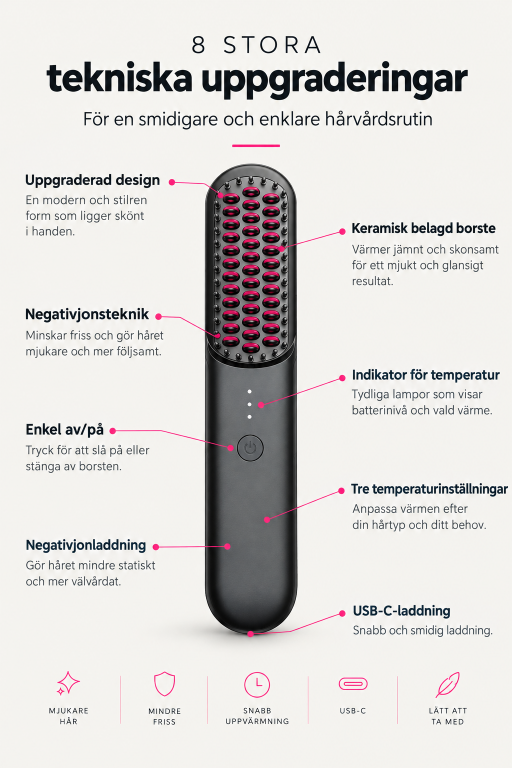 Curlgo funktioner för smidigare hårvård