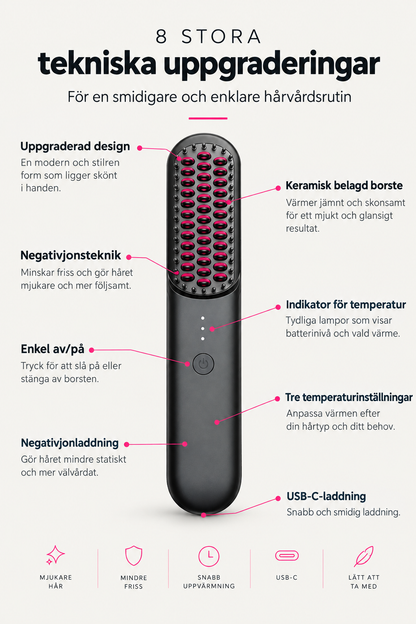 Curlgo funktioner för smidigare hårvård